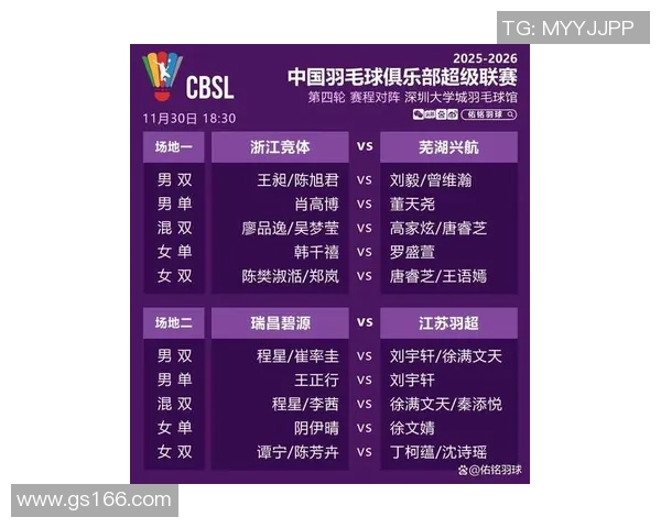 羽毛球技术排行榜最新出炉杭州羽毛球队荣获第四名引关注